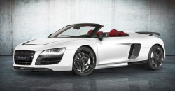 R8 Spyder ot 2010 do 2015