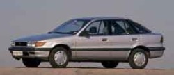 LANCER IV (C6_A, C7_A) Hatchback ot 1988 do 1994